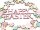 Wanddeko mit Schriftzug Happy Easter aus Holz
