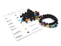 Perlen Bastelset Chakra mit Natursteinperlen und...