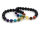 Perlen Bastelset Chakra mit Natursteinperlen und Edelsteinperlen für zwei Armbänder