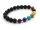 Perlen Bastelset Chakra mit Natursteinperlen und Edelsteinperlen für zwei Armbänder