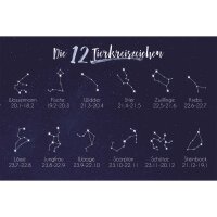 Motivbogen Sternzeichen für Cabochons verschiedener...